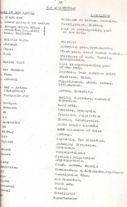 auriculo theraphy 3